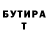 Бутират буратино GAMEBORN Inc